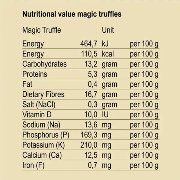 Atlantis Magic Truffles - Image 2